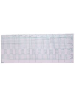 ניהול משכורות לעובדים